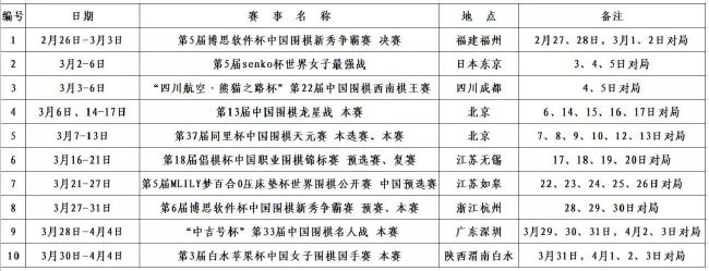 慢慢的她也逐渐适应了吊威亚，到后来已经能轻松应对，导演和武术指导都夸她天赋高，是可塑之才，秦忆甜冲她甜甜的竖起了大拇指。